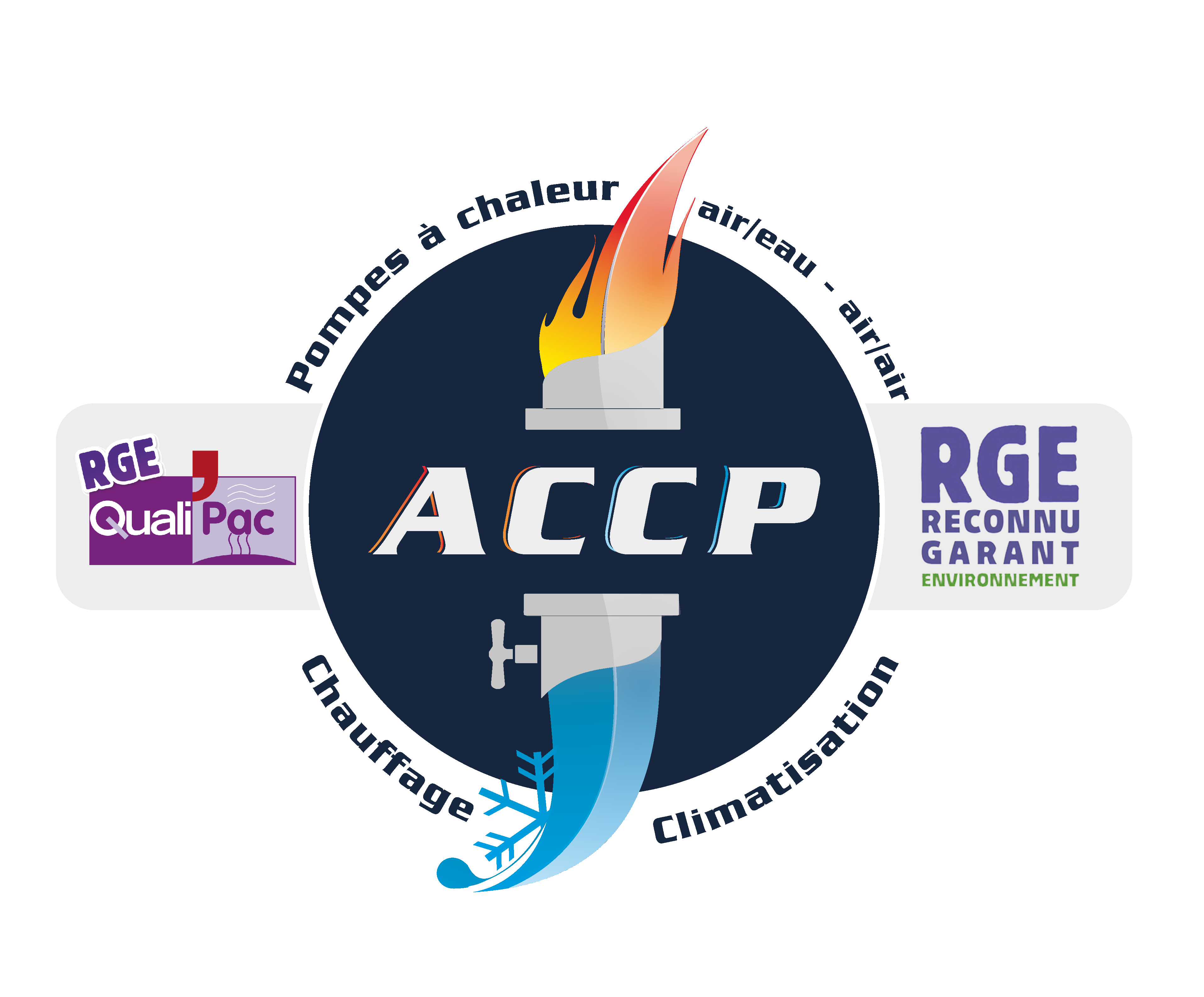 Logo ACCP